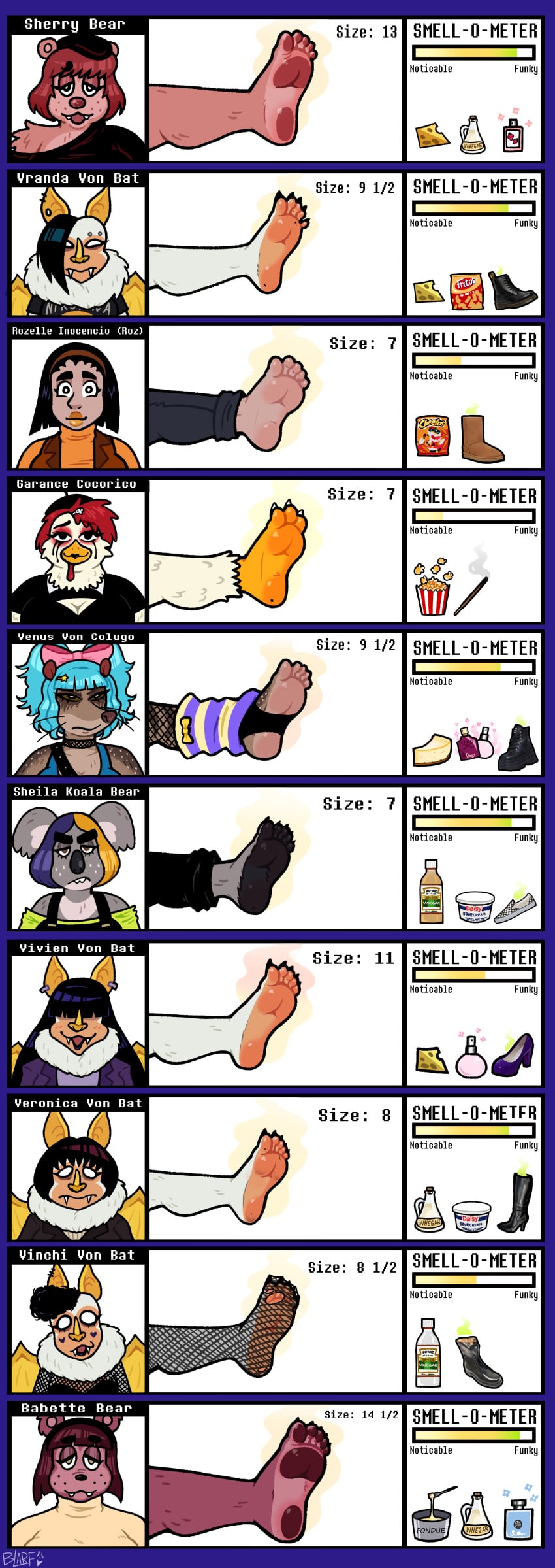 Sheila Koala (Blarf022) Rule 34 Image