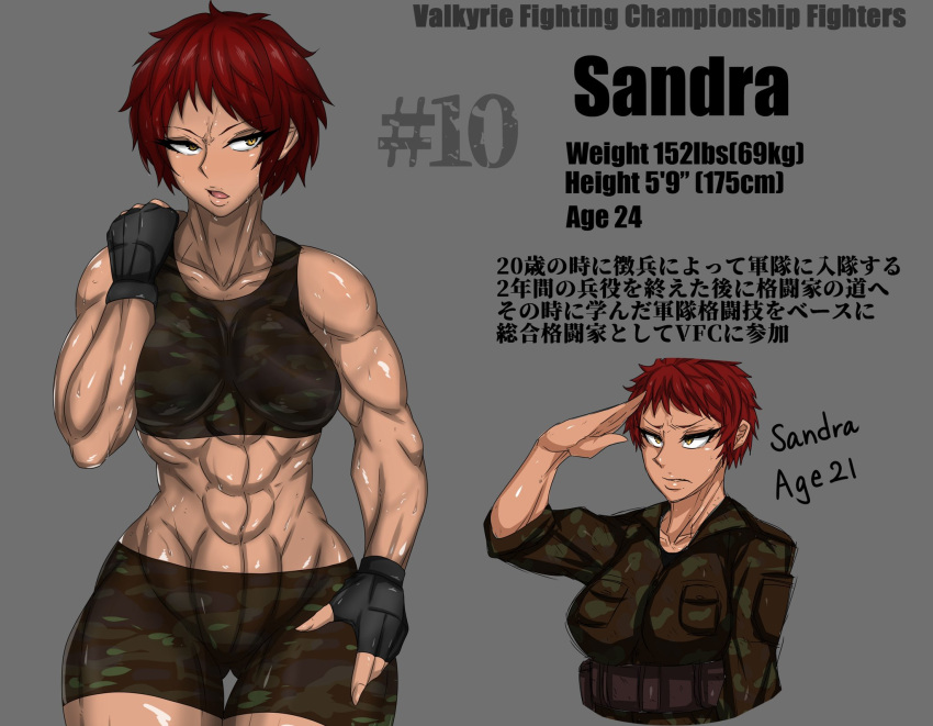 1girls bra character_profile character_sheet fingerless_gloves frown japanese_text military_uniform muscular muscular_arms muscular_female muscular_legs muscular_thighs original panties red_hair salute sandra_(zokusuke) short_hair tan_skin text translation_request yellow_eyes zokusuke