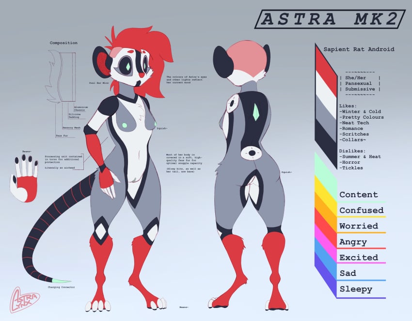 absurd_res android anthro astra astralynx english_text fan_character female furry hi_res machine mammal model_sheet mouse murid murine nude rat robot rodent text