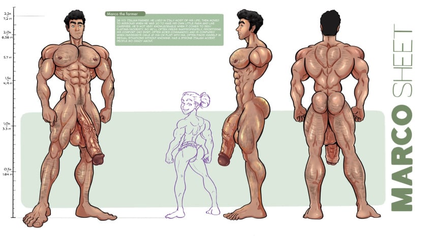 Oc (Original) Rule 34 Image