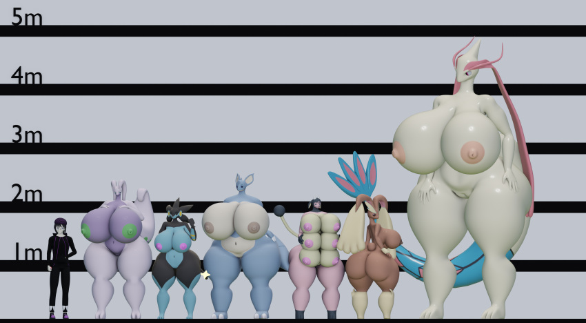 3d_(artwork) 6_breasts absurd_res anthro ass big_breasts big_butt black_body blender_(software) blue_body breasts brown_body chart darkdraketom digital_media_(artwork) female goodra group height_chart hi_res huge_breasts huge_butt human hyper hyper_breasts hyper_butt larger_anthro larger_female lopunny luxray macro male mammal milotic miltank multi_breast multicolored_body nidoqueen nintendo pink_body pokémon_trainer pokemon pokemon_(species) purple_body size_difference smaller_human smaller_male tail_pattern thick_thighs two_tone_body video_games