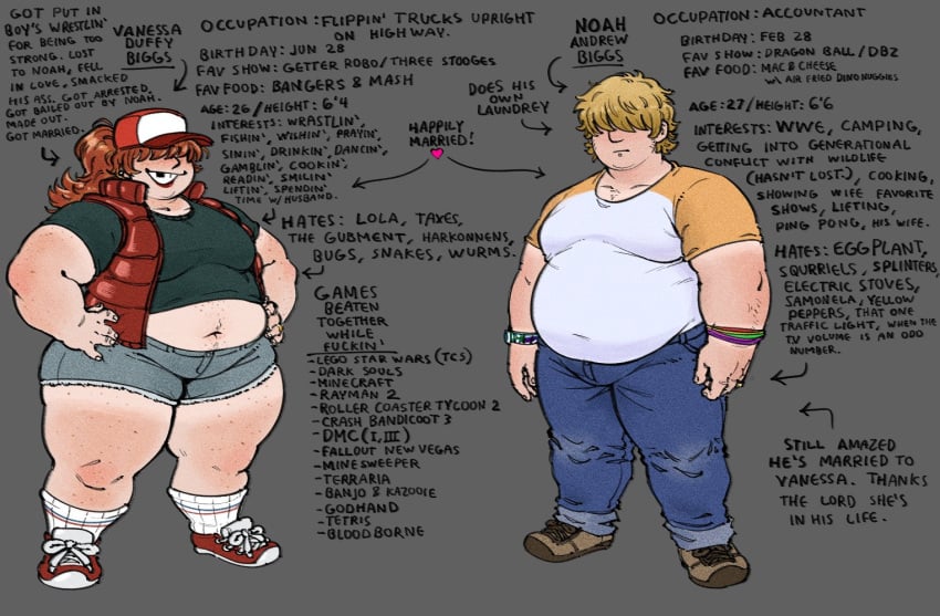 bbm bbw blonde_hair blonde_hair_male clothed clothing female hillbilly information information_sheet male noah_andrew_biggs oc oc_sheet overweight overweight_female overweight_male punishedabso red_hair red_hair_female redneck redneck_girl vanessa_duffy_biggs