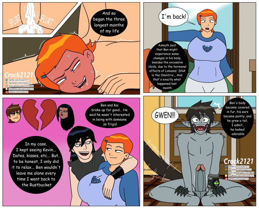 Ben Tennyson (Ben 10) Rule 34 Image
