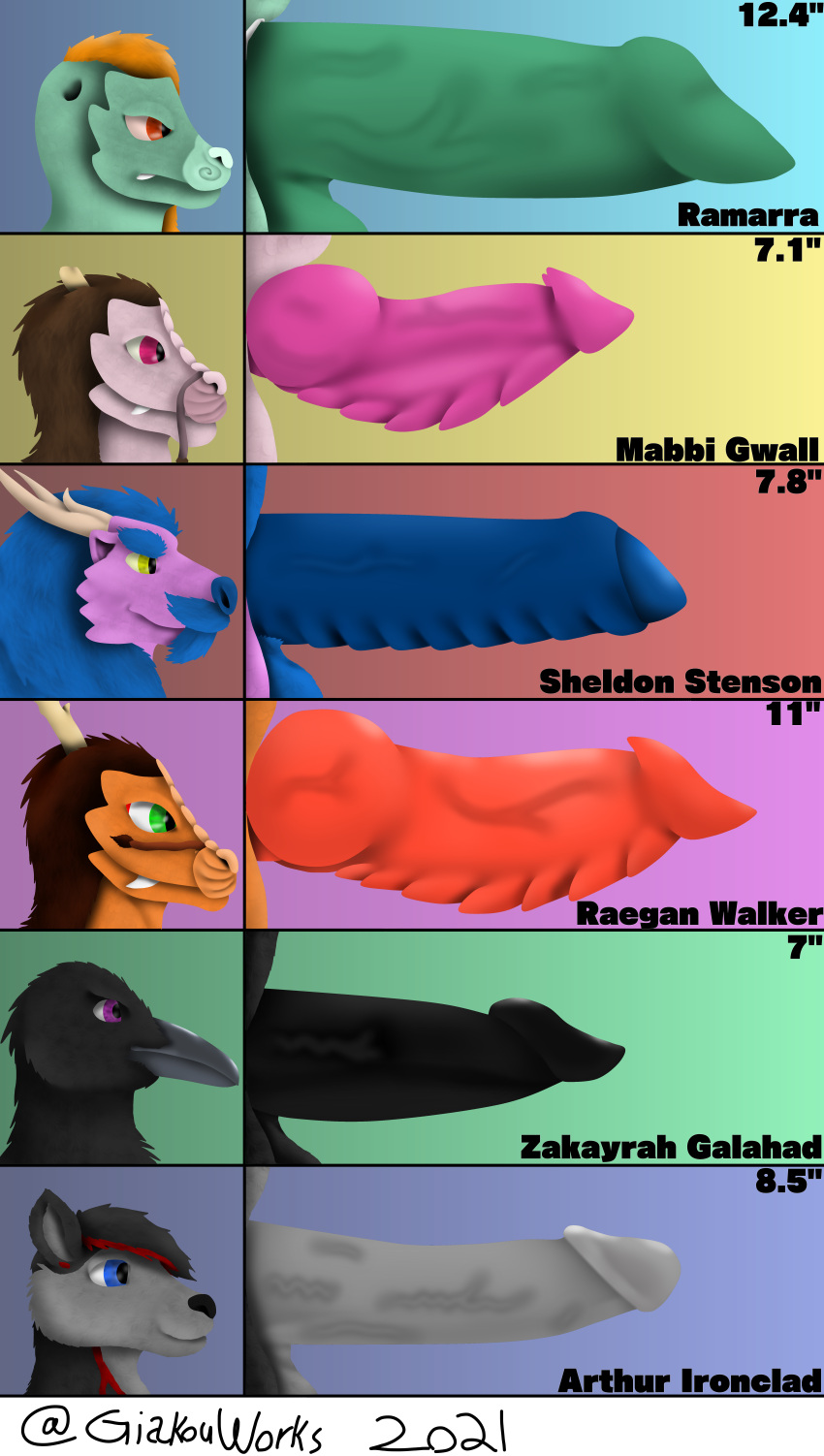 2021 absurd_res alien alien_humanoid animal_genitalia animal_humanoid anthro antlers arthur_ironclad asian_mythology avian balls beak bird black_body black_feathers black_penis blue_body blue_eyes blue_fur blue_hair blue_penis brown_hair character_name che'lahn circumcised colored corvid corvus_(genus) crow digital_drawing_(artwork) digital_media_(artwork) dragon east_asian_mythology eastern_dragon english_text erection feathers foreskin fur furred_dragon genitals giakouworks green_body green_eyes green_penis green_scales grey_body grey_fur grey_hair grey_penis group hair hi_res horn humanoid humanoid_genitalia humanoid_penis kangaroo knot list mabbi macropod male mammal mammal_humanoid marsupial mythology orange_eyes orange_hair oscine passerine penile penis penis_size_chart pink_body pink_eyes pink_nose pink_penis pink_scales portrait purple_eyes raegan ramarra raven_(bird) red_penis reptile ribbed_penis scales scalie shaded signature simple_background smile stenson text thick_penis uncut vein veiny_penis whiskers yellow_eyes zakayrah