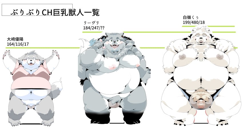 2021 absurd_res anthro balls belly big_breasts breasts canid canine canis censored clothing domestic_dog genitals grey_body group hi_res humanoid_genitalia humanoid_penis kemono male mammal moobs nipples overweight overweight_male penis polar_bear shirt sigenoya takotyutyu topwear ursid ursine white_body wolf