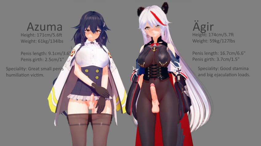 2futas 3d aegir_(azur_lane) azuma_(azur_lane) azur_lane erection futa_only futanari large_breasts large_penis measurements pantyhose partially_clothed penis penis_size_comparison penis_size_difference size_comparison small_penis text uncensored