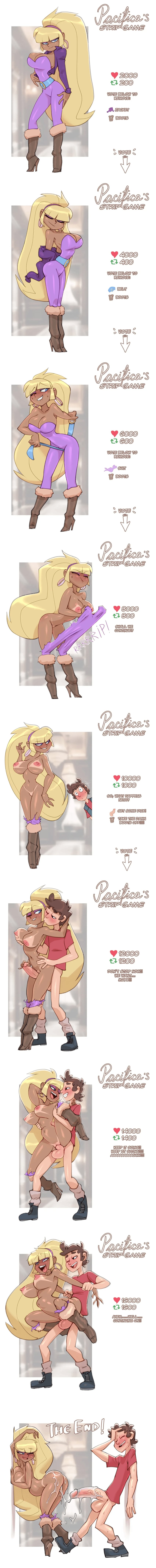 Twitter Strip Game (Meme) Rule 34 Image