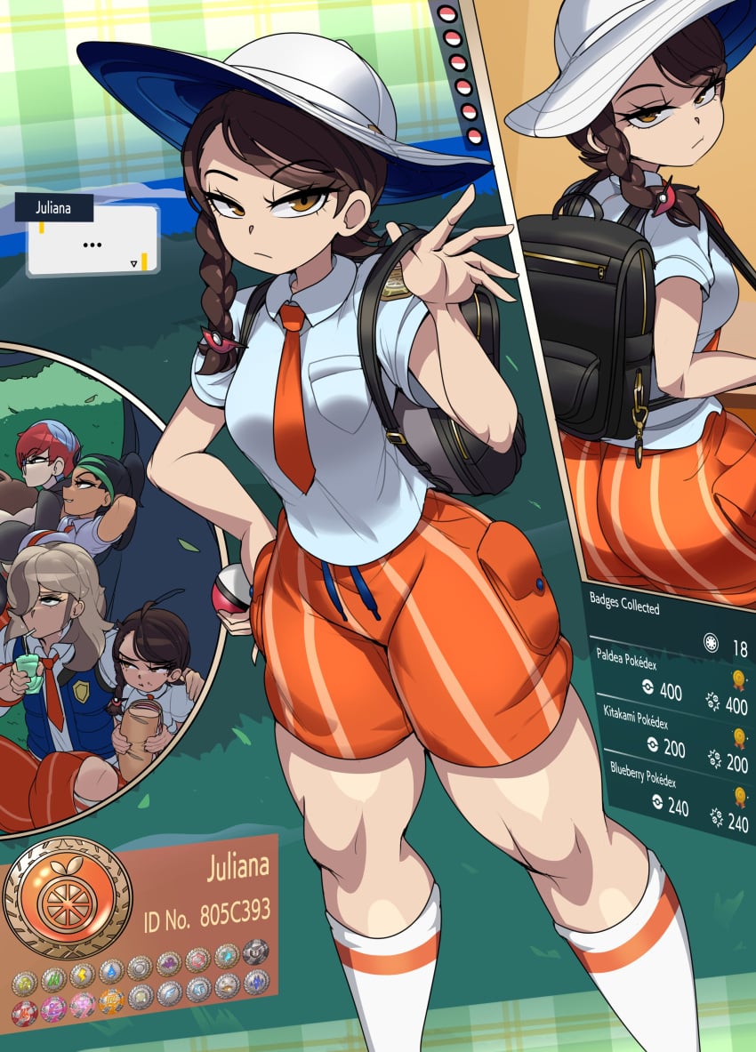 Arven (Pokemon) Rule 34 Image