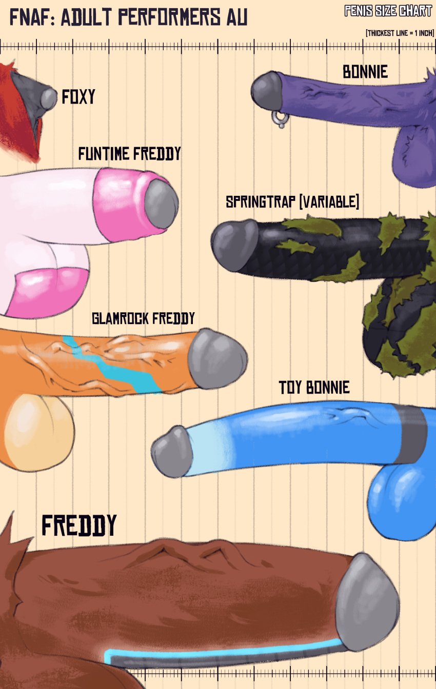 7boys absurd_res animatronic anthro ball_size_difference balls big_balls big_penis bonnie_(fnaf) canid canine chart dick_chart disembodied_penis english_text erection faceless_male five_nights_at_freddy's five_nights_at_freddy's:_security_breach five_nights_at_freddy's:_sister_location five_nights_at_freddy's_2 five_nights_at_freddy's_3 fox foxy_(fnaf) freddy_(fnaf) funtime_freddy_(fnafsl) fur genitals glamrock_freddy_(fnaf) group hi_res huge_balls huge_cock hyper hyper_balls hyper_genitalia hyper_penis lagomorph leporid long_penis machine male male_only male_with_male mammal metal micropenis model_sheet nude penis penis_lineup penis_shot penis_size_chart penis_size_comparison penis_size_comparison_meme penis_size_difference rabbit robot simple_background sister_location size_shaming small_penis springtrap springtrap_(fnaf) text toffeethetiger toy_bonnie_(fnaf) ursid vein veiny_penis video_games