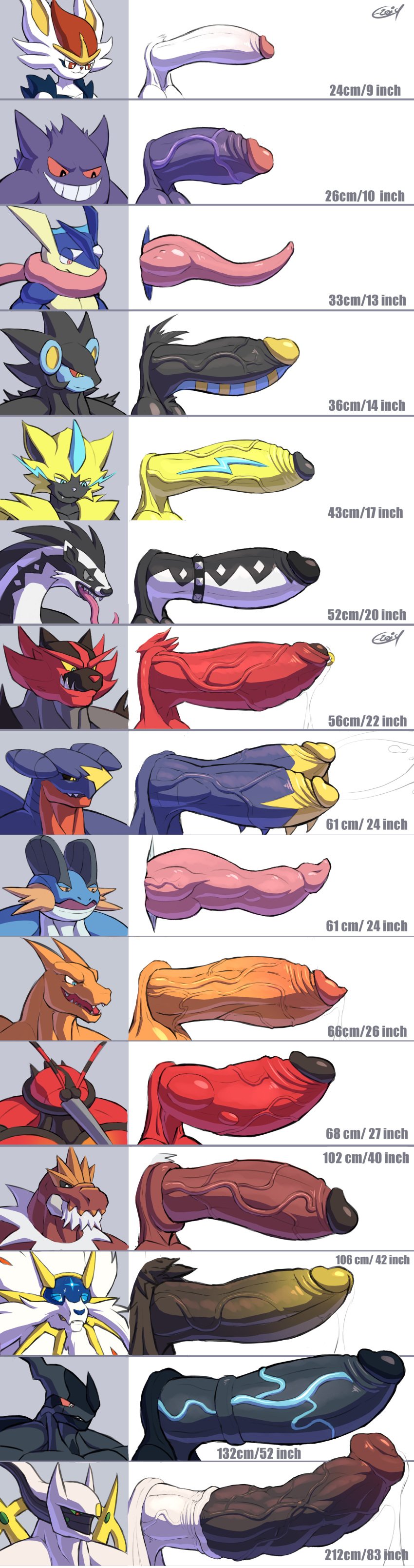 arceus boner buzzwole charizard cinderace e-zoid erection garchomp gengar greninja horsecock incineroar luxray male male_arceus male_cinderace male_only male_pokemon multiple_boys nintendo obstagoon penis_size_chart penis_size_difference pokemon pokemon_(species) pokemon_ss solgaleo swampert tagme tyrantrum zekrom zeraora