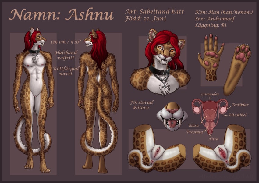 Ashnu (Ashnurazg) Rule 34 Image