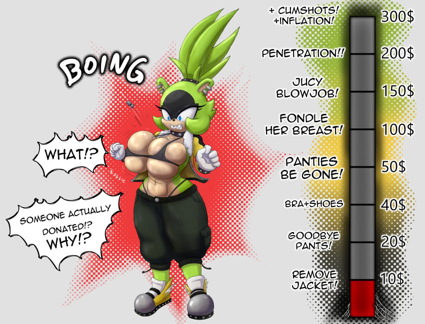 Surge The Tenrec (Sonic (Series)) Rule 34 Image