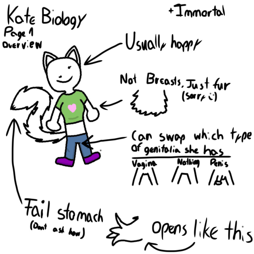 anatomy biology crop_top description female furry furry_tail jeans penis vagina white_background wolf_ears wolf_girl