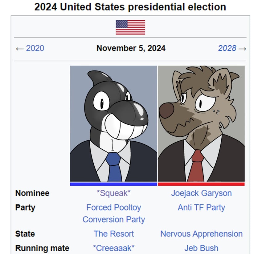 2024 2boys 2d 2d_(artwork) 2d_artwork anthro anthro_only democrat election forced_transformation fully_clothed jeb_bush male male_only mixesmisses no_sex orca original orignal politics pooltoy pooltoy_transformation republican rubber rubber_mask rubber_suit rubber_transformation suits ties transformation white_background wikipedia