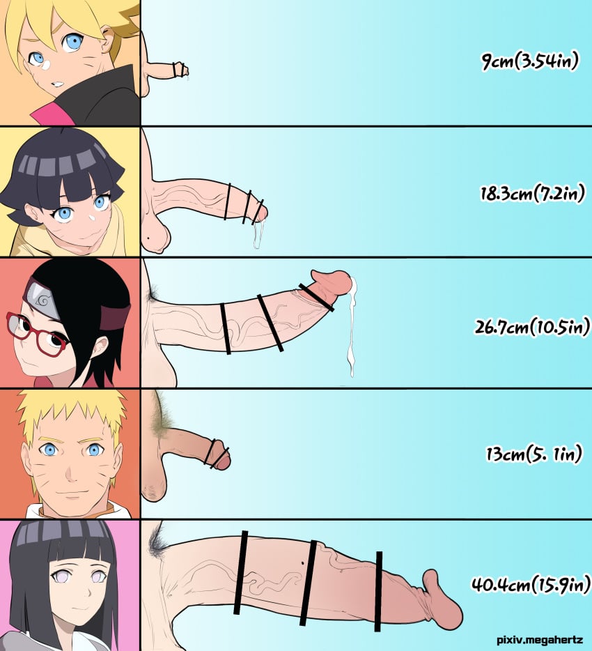 2boys 3futas balls big_penis boruto:_naruto_next_generations censored erection futa_is_bigger futanari huge_cock human hyuuga_hinata light-skinned_futanari light-skinned_male light_skin male mole mole_on_penis naruto penis penis_size_chart penis_size_comparison precum sarada_uchiha sister_is_bigger size_chart size_comparison small_penis testicle_size_difference tzoz uzumaki_boruto uzumaki_himawari uzumaki_naruto