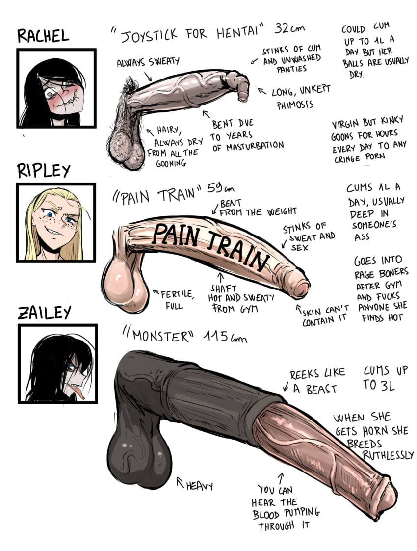 Original Character (Original) Rule 34 Image