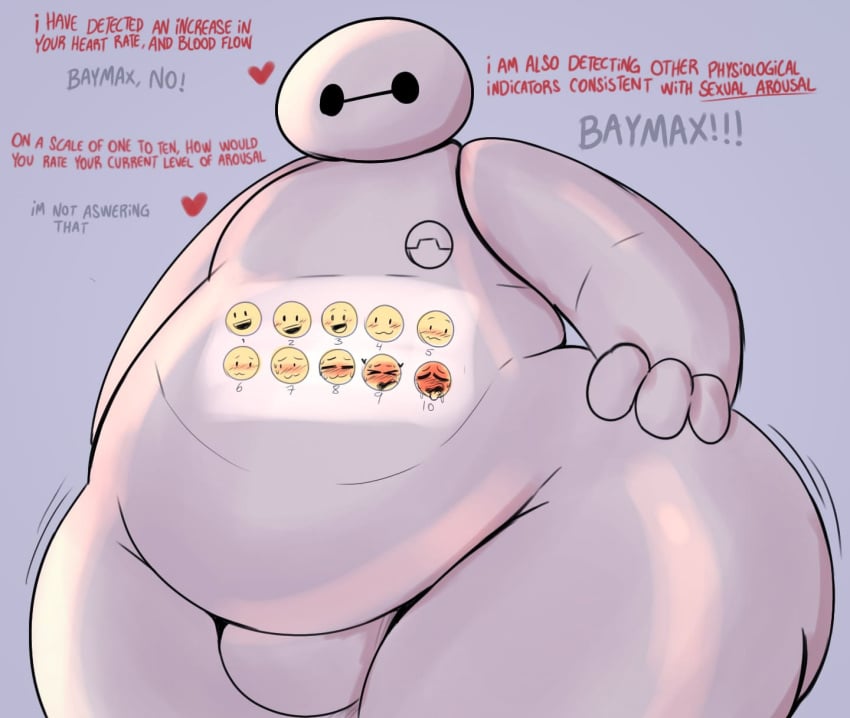 Baymax Rule 34 Image