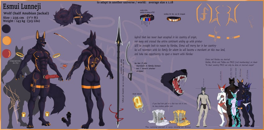 absurd_res anthro black_body black_fur bodily_fluids bucket canid canine canis collar container cum cum_in_bucket cum_in_container esmui esmui_lunneji fur genital_fluids gold_blood hi_res jackal jewelry khopesh lance male mammal melee_weapon polearm pyxou solo sword weapon wolf yellow_body yellow_fur