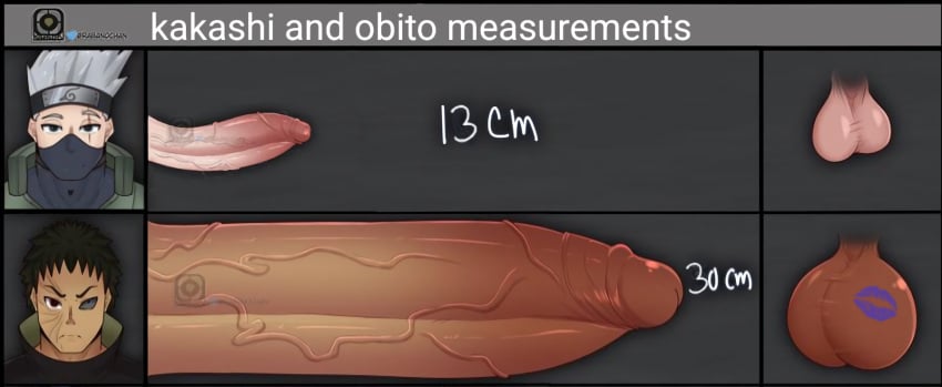 ball_size_difference balls big_balls big_penis black_hair hatake_kakashi kiss_mark male male_focus male_only masked_male naruto naruto_(series) naruto_shippuden ninja penis penis_humiliation penis_measuring penis_size_chart penis_size_comparison_meme penis_size_difference purple_lipstick rabanochan scar_on_face size_chart size_comparison size_difference small_penis testicle_size_difference thick_penis uchiha_obito uncensored vein veins veiny_penis white_hair white_penis wide_penis yaoi