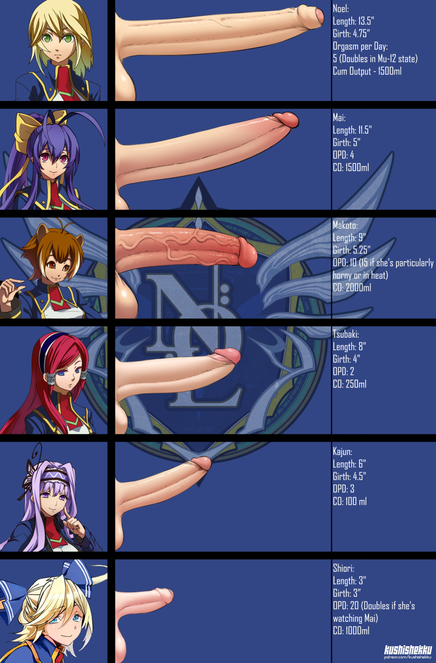 6+futas absurdres ahoge animal_ears antenna_hair artist_name blazblue blonde_hair blue_background blue_eyes blue_hair brown_eyes brown_hair character_name commentary commission comparison cum_volume_chart english_commentary eyebrows_visible_through_hair futa_only futanari green_eyes hair_between_eyes highres kajun_faycott kushishekku long_hair long_sleeves looking_at_viewer mai_natsume makoto_nanaya measurements multiple_girls noel_vermillion patreon_username penis penis_chart penis_size_chart penis_size_comparison penis_size_difference ponytail purple_eyes purple_hair red_hair shiori_kirihito short_hair small_penis smile testicles text tsubaki_yayoi uncensored uniform watermark