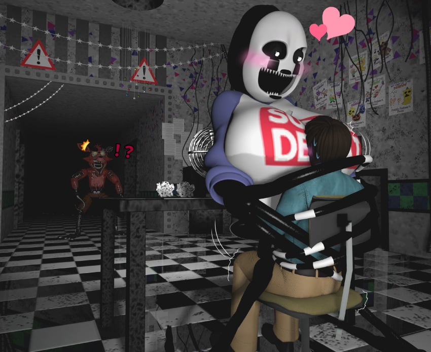 Michael Afton (Five Nights At Freddy'S) Rule 34 Image