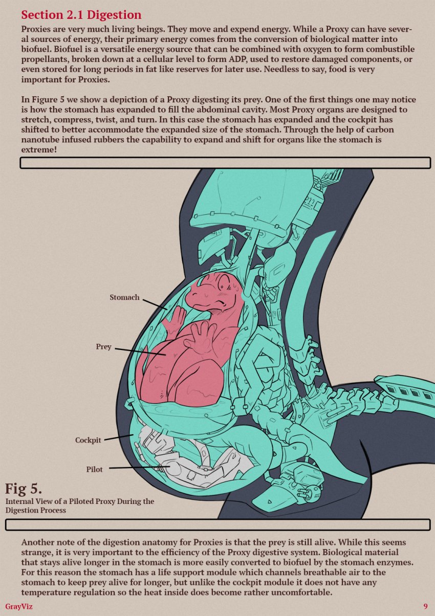 aircraft ambiguous_gender anatomy anthro artist_request diagram digestion duo english_text grayviz hi_res information internal living_aircraft living_machine living_vehicle machine organs scalie text vehicle vore