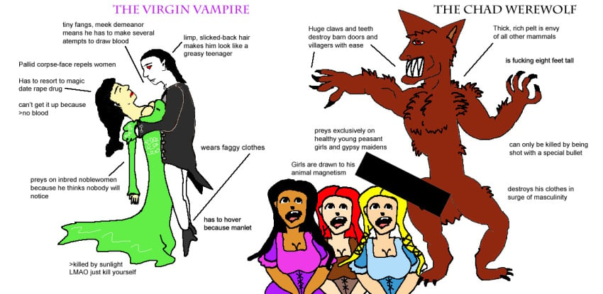 anthro black_hair blonde_hair breasts brown_body brown_fur canid canine censored chad_(meme) cleavage clothed clothing english_text european_mythology female fur group hair human human_on_anthro humanoid humor imminent_sex interspecies male male/female mammal meme ms_paint mythology nude pale_skin profanity red_eyes red_hair sharp_teeth standing teeth text unknown_artist vampire virgin_vs._chad were werecanid werecanine werewolf