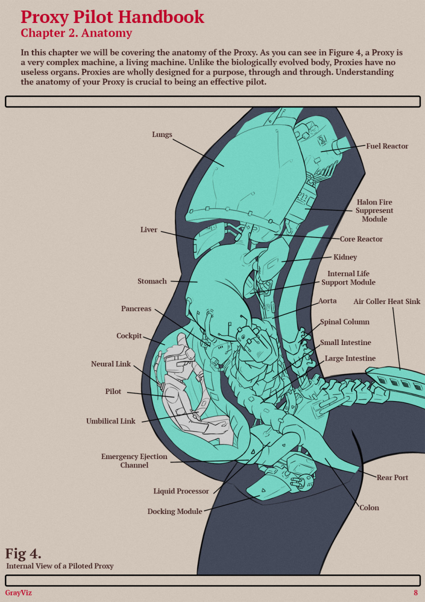 aeromorph aircraft ambiguous_gender anatomy anthro diagram duo english_text grayviz hi_res internal living_aircraft living_machine living_vehicle machine organs text vehicle vore