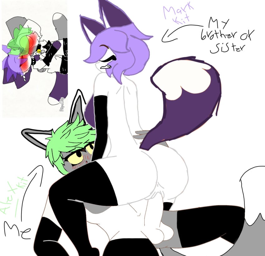 Alex Kit (Kit Community) Rule 34 Image