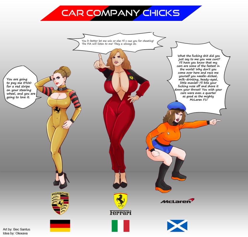 becsantus big_breasts boots bottomwear breasts brown_hair cleavage clothed clothing english_text female ferrari footwear germany group hair hat headgear headwear hi_res high_heels human italy letterbox light_body light_skin logo logo_on_clothing mammal mclaren miniskirt not_furry parody porsche profanity racing_suit satire scotland skirt speech_bubble sweater tan_body tan_skin text topwear trio wide_hips