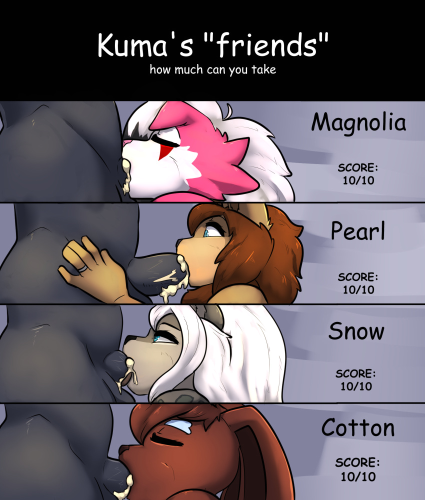 bear213 bodily_fluids cotton cum fellatio female genital_fluids genitals hi_res kuma_grizzly magnolia male oral pearl_(pearl123_art) penile penis sex snow_yukifoot