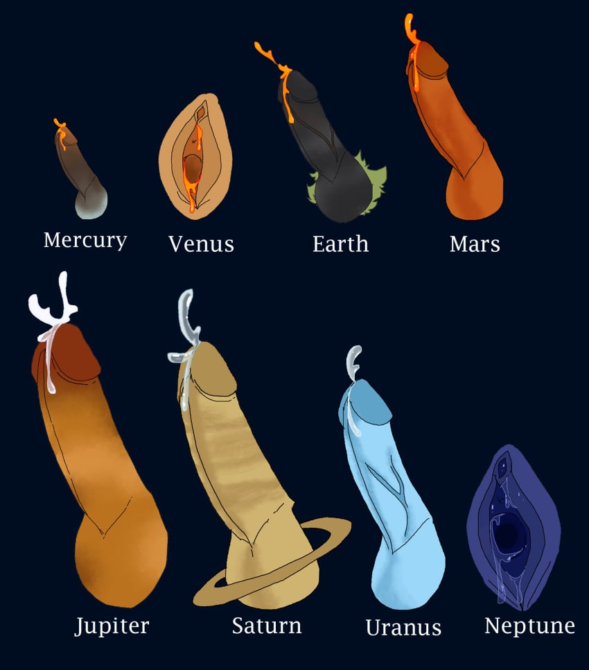 colored colorful colorful_penis cum dark_background disembodied_penis disembodied_penises earth earth_(planet) erection jupiter_(planet) lava lava_cum mars_(planet) mercury_(planet) neon neon_cum neptune_(planet) penis planets pussy saturn_(planet) space universe uranus_(planet) venus_(planet)