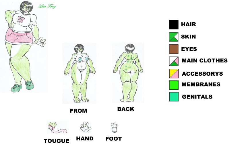 anthro big_ass big_breasts big_hips black_hair blue_nipples brown_eyes chubby_belly chubby_female frog_girl frog_humanoid furry green_body green_skin lisa_frog_(waifuland) long_tongue marlon64 model_sheet naked_female short_hair solo traditional_drawing_(artwork) waifuland white_background white_skin