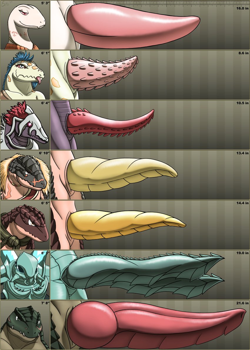 2024 2_penises 6_eyes absurd_res albino animal_genitalia animal_penis anthro armor arthropod bedroom_eyes belly_scales big_penis blue_mane brown_body brown_scales cel_shading chart chest_scar clitoris cloaca clothed clothing cocytus_(overlord) countershade_scales countershading crusch_lulu cute_fangs digital_drawing_(artwork) digital_media_(artwork) diphallia diphallism eyelashes facial_scar fangs ftm_crossgender genital_slit genitals girly glistening glistening_genitalia glistening_penis green_body green_eyes green_scales green_scarf grey_eyes gynomorph_(lore) hemipenes hi_res horizontal_cloaca huge_cock knot kyuku_zuzu lizardman lizardman_(overlord) long_neck male mandibles mane monotone_body monotone_scales multi_eye multi_genitalia multi_penis multicolored_body multicolored_scales muscular muscular_anthro muscular_male narrowed_eyes no_pupils orange_body orange_clothing orange_eyes orange_penis orange_scales orange_topwear overbite overlord_(maruyama) penile_spines penis penis_chart pink_clitoris pink_eyes pink_penis pink_tongue plump_labia pupils purple_body purple_scales pussy red_eyes red_mane red_sclera ridged_penis rule_63 sash scales scalie scar scarf seductive shaded shasuryu_shasha side_view signature slit_pupils snout solo spe sukyu_juju tan_body tan_countershading tapering_penis teal_body teal_exoskeleton teal_eyes teal_penis teeth thick_penis thin_penis tongue tongue_out topwear two_tone_body two_tone_scales underbite white_body white_scales yellow_body yellow_penis zaryusu_shasha zenberu_gugu