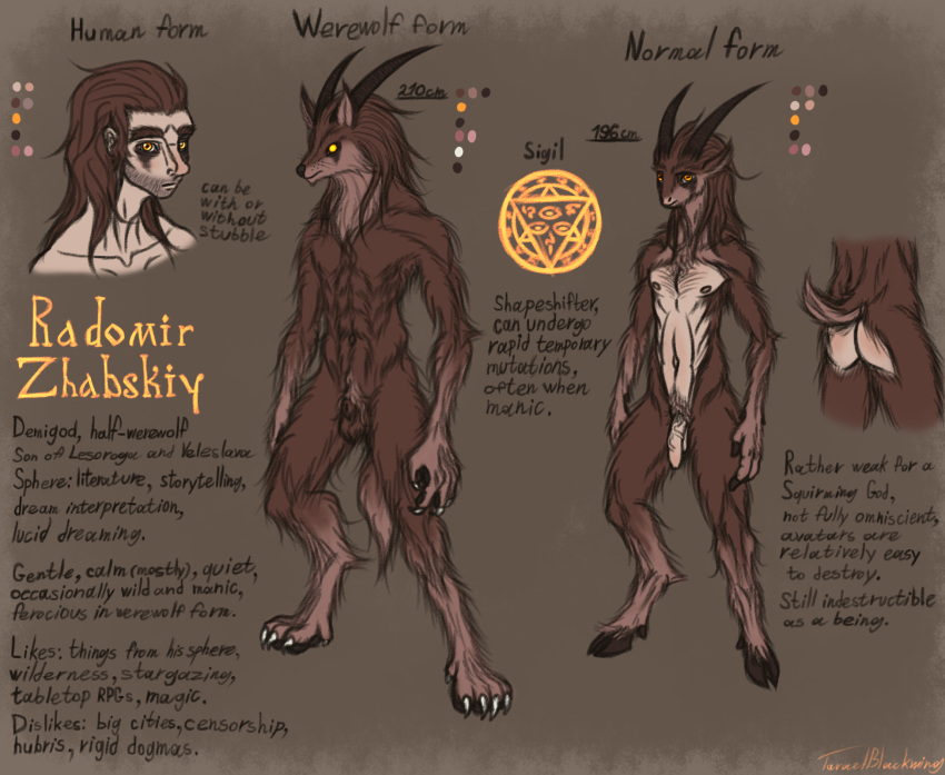 Radomir Zhabskiy (Taraelblackwing) Rule 34 Image