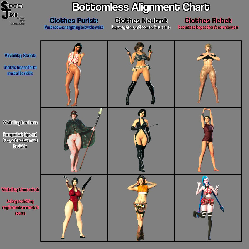 3d 9girls absurd_res ada_wong ada_wong_(adriana) alignment_chart armwear asian_clothing barefoot belt big_breasts bioshock bioshock_infinite bottomless casual cerys_an_craite chart cracking_knuckles cyberpunk_2077 devil_may_cry devil_may_cry_5 dominatrix elizabeth_comstock ellie_(the_last_of_us) ellie_williams eyewear female female_only firearm fishnets footwear gun handgun handwear high_heels highres human jinx_(league_of_legends) lara_croft lara_croft_(survivor) large_breasts latex league_of_legends legwear light-skinned_female light_skin meme meredith_stout muscular muscular_female nicoletta_goldstein overwatch pale_skin pharah pinup pistol resident_evil riding_crop sandals school_uniform schoolgirl semper_jack shotgun stretching t-shirt t-shirt_only the_last_of_us the_last_of_us_2 the_witcher_(series) the_witcher_3:_wild_hunt thick_thighs thighhighs thin_waist tied_shirt tomb_raider underboob weapon wide_hips