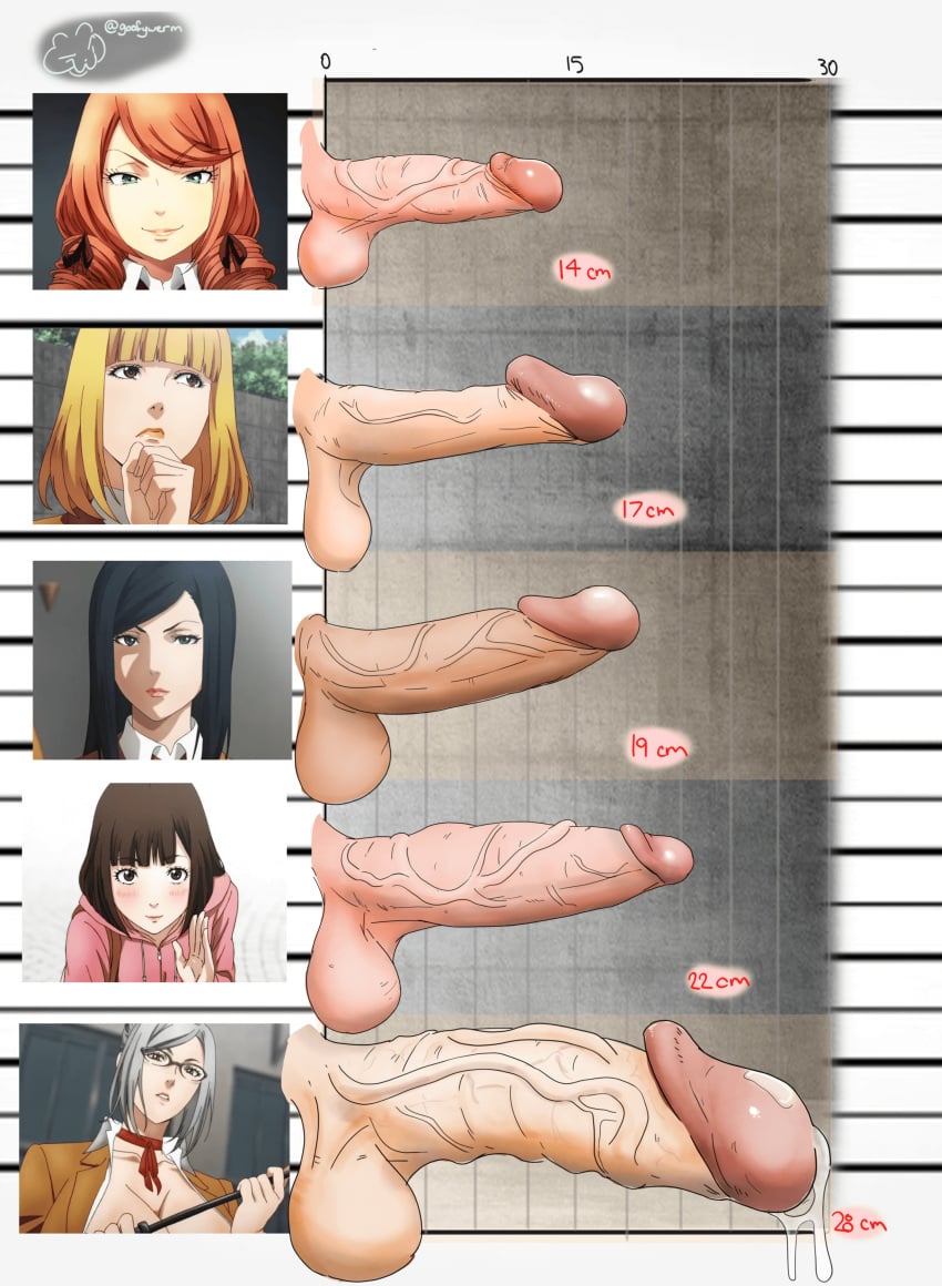 balls big_penis erection futanari goofywerm huge_cock huge_penis human kurihara_chiyo kurihara_mari_(prison_school) light_skin measurements midorikawa_hana penis penis_chart penis_comparison penis_size_chart penis_size_comparison penis_size_difference prison_school shiraki_meiko takenomiya_kate text uncensored