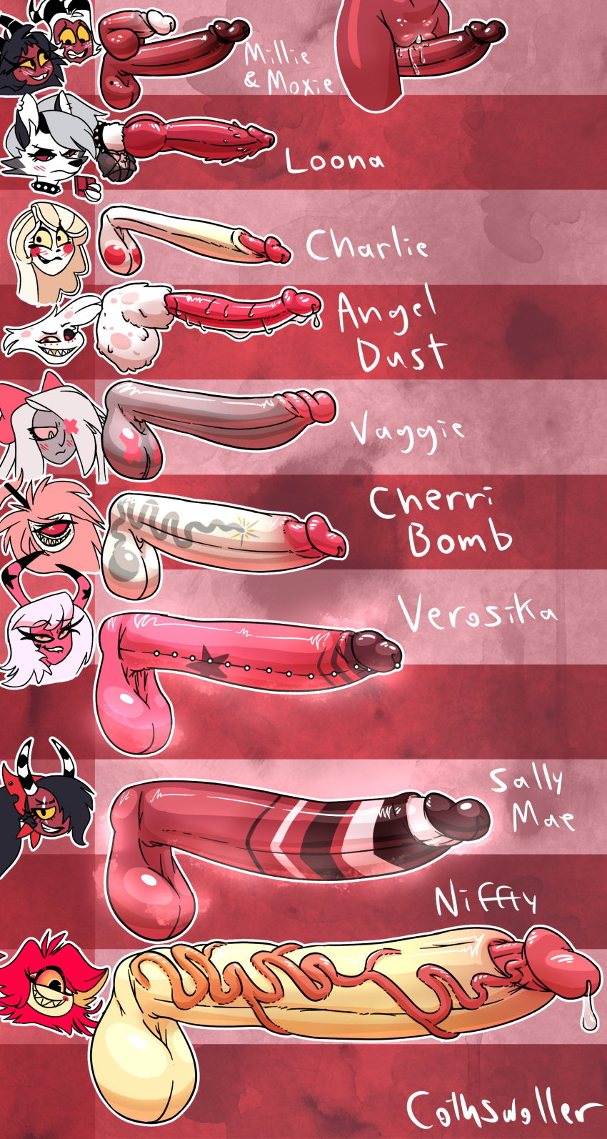 2boys 6+futas angel_dust_(hazbin_hotel) balls black_hair charlie_morningstar_(hazbin_hotel) chart cothswoller cuntboy demon demon_futa demon_horns erection futa_is_bigger futanari genitalwear grey_hair hazbin_hotel hellhound helluva_boss horns huge_cock humanoid humanoid_penis hyper hyper_penis imp intersex knot loona_(helluva_boss) millie_(helluva_boss) moxxie_(helluva_boss) multiple_futa niffty penis penis_piercing penis_size_chart penis_size_comparison_meme penis_size_difference piercing pink_hair red_hair red_skin sallie_may skinny_penis spider succubus testicles vaggie vaggie_(hazbin_hotel) veiny_penis verosika_mayday vivienne_medrano white_hair yellow_hair