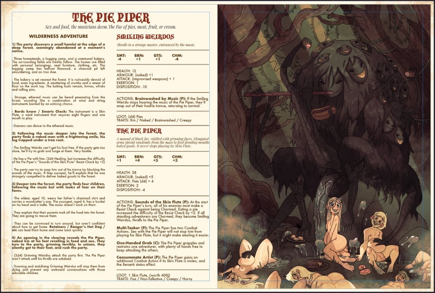 Pie (Food) Rule 34 Image
