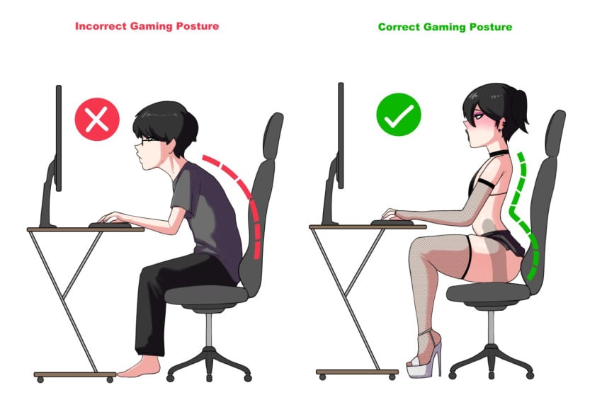 1boy anal anal_object_insertion chair correct_gaming_posture_(meme) dildo dildo_in_ass dildo_reveal dildo_sitting english_text femboy feminization gelatomusume glasses high_heels lipstick male male_only meme millie_(gelatomusume) sex_toy sex_toy_in_ass sissification sissy sitting text x-ray