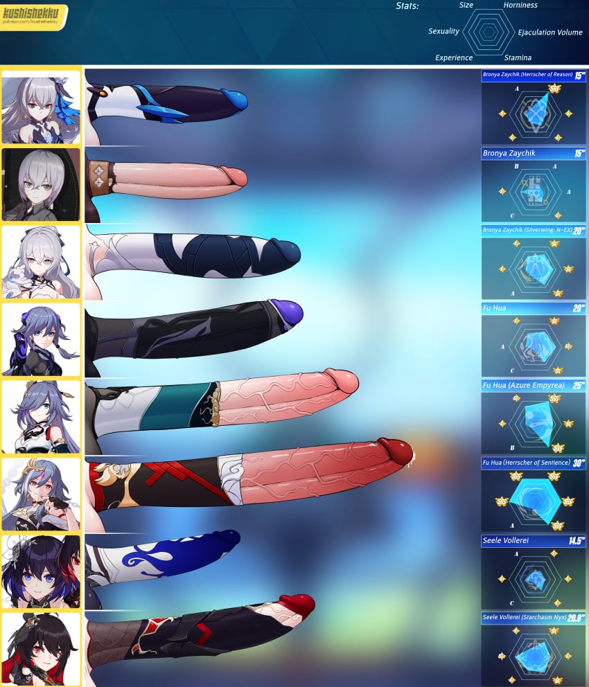 big_penis bronya_zaychik bronya_zaychik_(herrscher_of_reason) bronya_zaychik_(silverwing:_n-ex) fu_hua fu_hua_(azure_empyrea) fu_hua_(herrscher_of_sentience) fu_hua_(shadow_knight) futa_only futanari genitalwear honkai_impact_3rd huge_penis kushishekku long_penis measurements penis penis_chart penis_comparison penis_size_chart penis_size_difference seele_(alter_ego) seele_vollerei seele_vollerei_(starchasm_nyx) stats text uncensored veliona