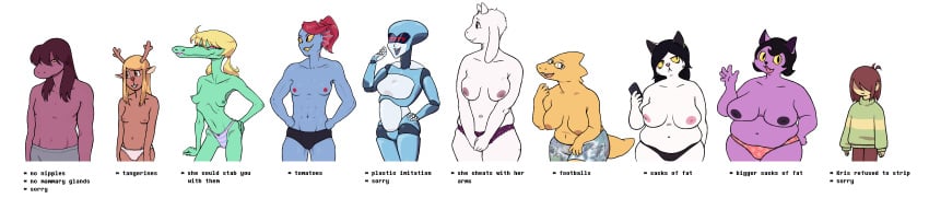 1other 6+girls 9girls alphys ambiguous_gender anthro anthrofied antlers bratty_(undertale) breast_size_difference breasts breasts_out cat_ears cat_tail catgirl catti_(deltarune) catty_(undertale) chart commentary comparing comparing_breasts comparison deltarune english english_commentary english_subtitles english_text fish fish_girl fish_humanoid flat_chest flat_chested fully_clothed furry goat goat_girl goat_horns hi_res high_resolution highres horn human humanoid humanoid_robot kris_(deltarune) lineup lizard lizard_girl lizard_humanoid lizard_tail meme milf multiple_females multiple_girls noelle_holiday panties petsusie phone queen_(deltarune) reindeer robot robot_girl robot_humanoid scalie scalie_humanoid susie_(deltarune) text topless topless_female toriel undertale undertale_(series) underwear undyne undyne_(deltarune) white_background