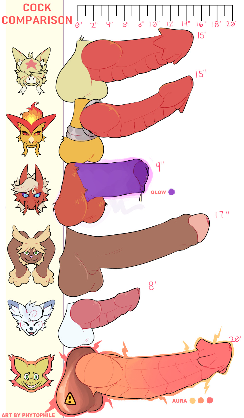 2022 abra alakazam alolan_vulpix blaziken cock fantasy foreskin heavy_cum kadabra lopunny male_only nintendo penis penis_chart penis_comparison phytophile pokemon pokemon_(species) rotom victini vulpix