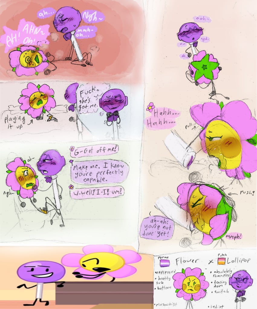 Flower (Bfdi) Rule 34 Image