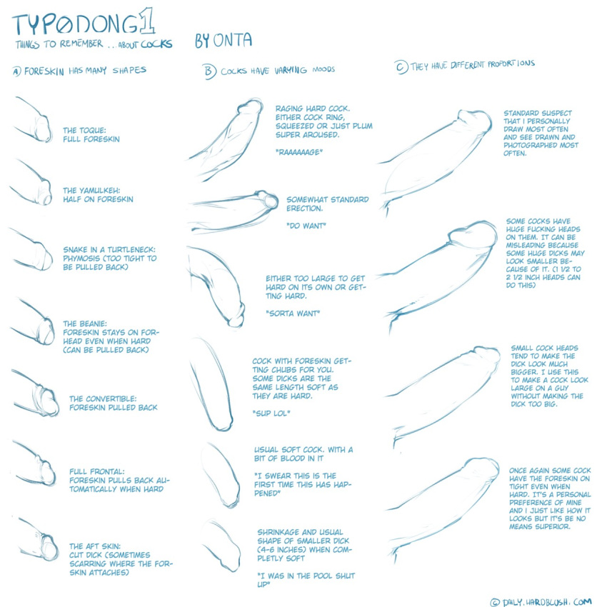 circumcised disembodied_penis educational erection flaccid_penis foreskin foreskin_folds fully_retracted_foreskin humanoid_penis intact long_foreskin male male_focus male_only monochrome onta partially_retracted_foreskin penis penis_focus retracted_foreskin semi-erect sketch smooth_penis thick_penis tutorial uncircumcised uncut unretracted_foreskin veiny_penis