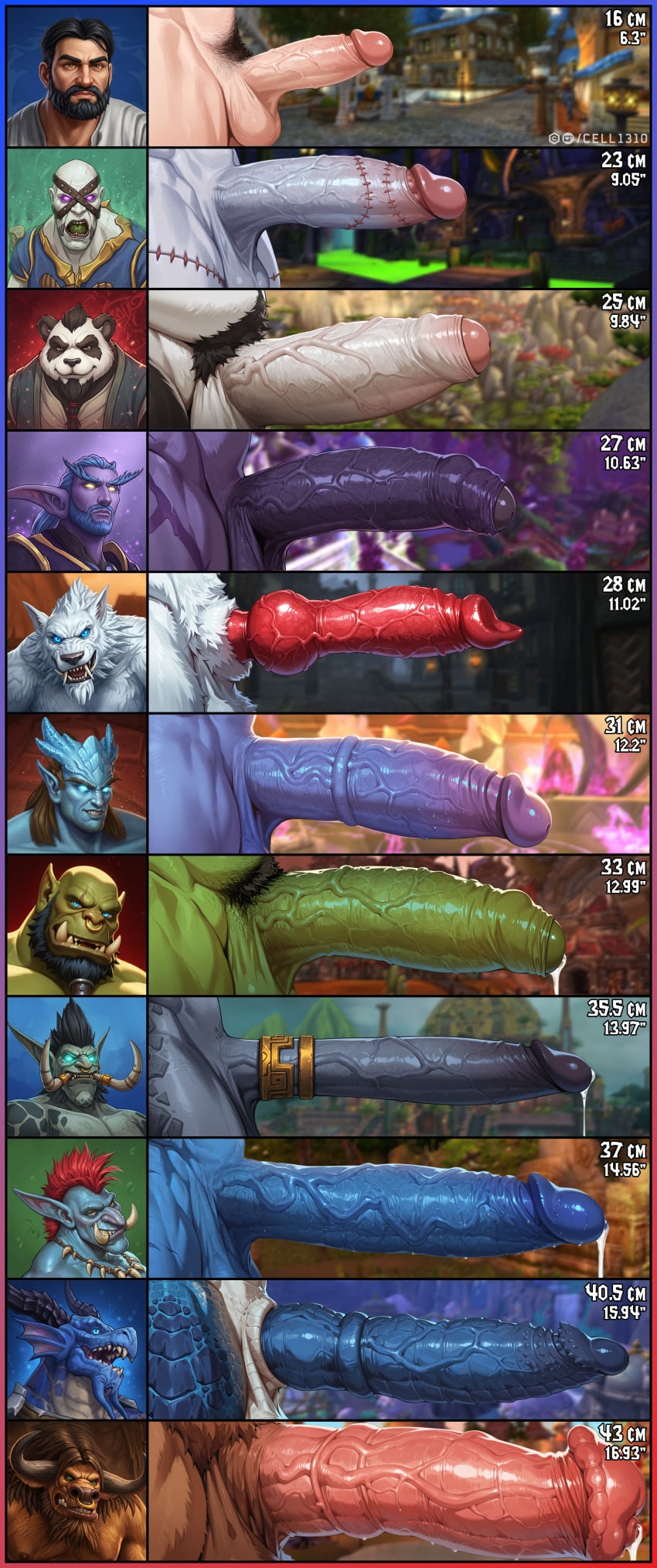 Draenei (Warcraft) Rule 34 Image