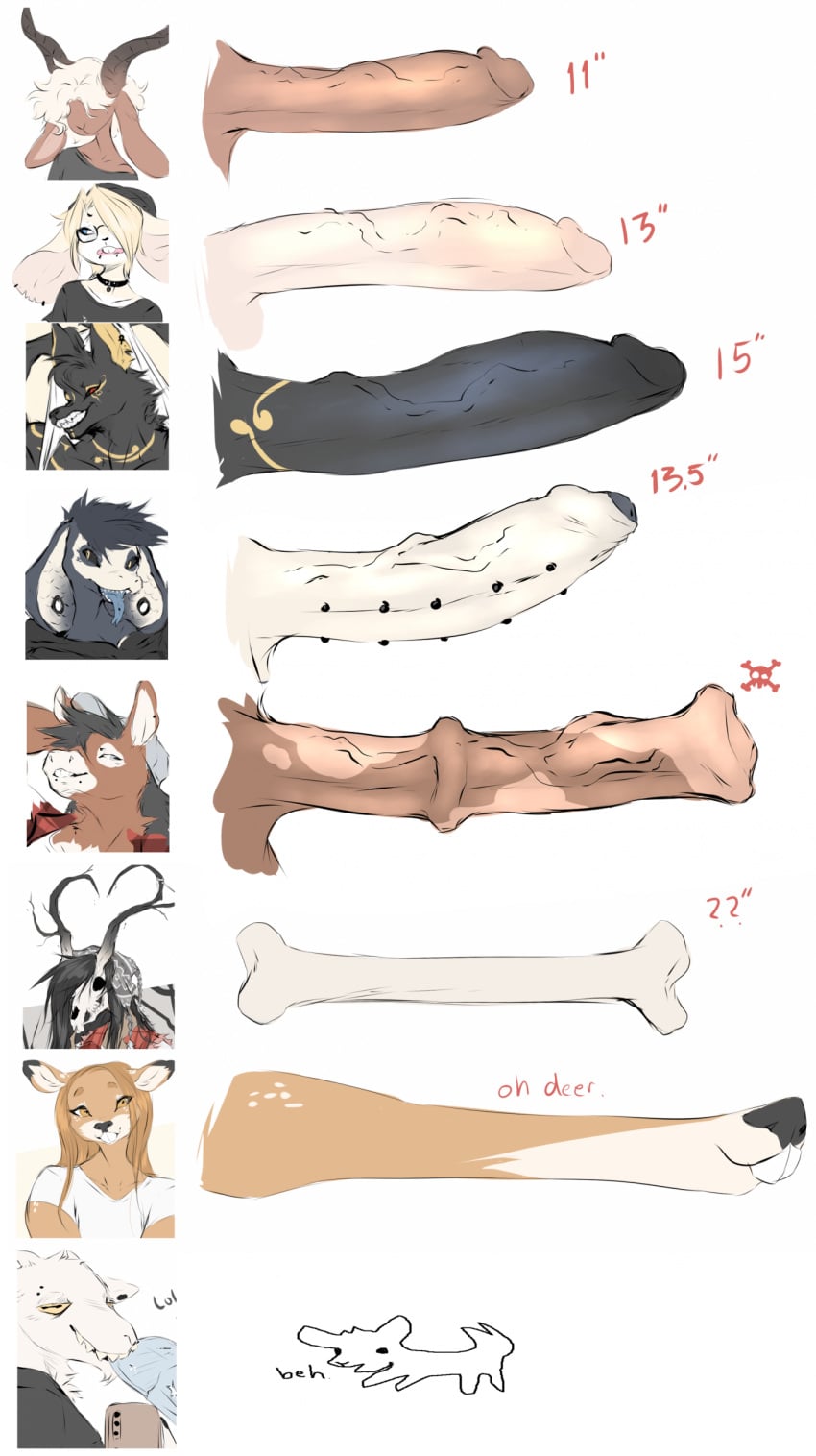 Fiona Fawnbags (Dullvivid) Rule 34 Image
