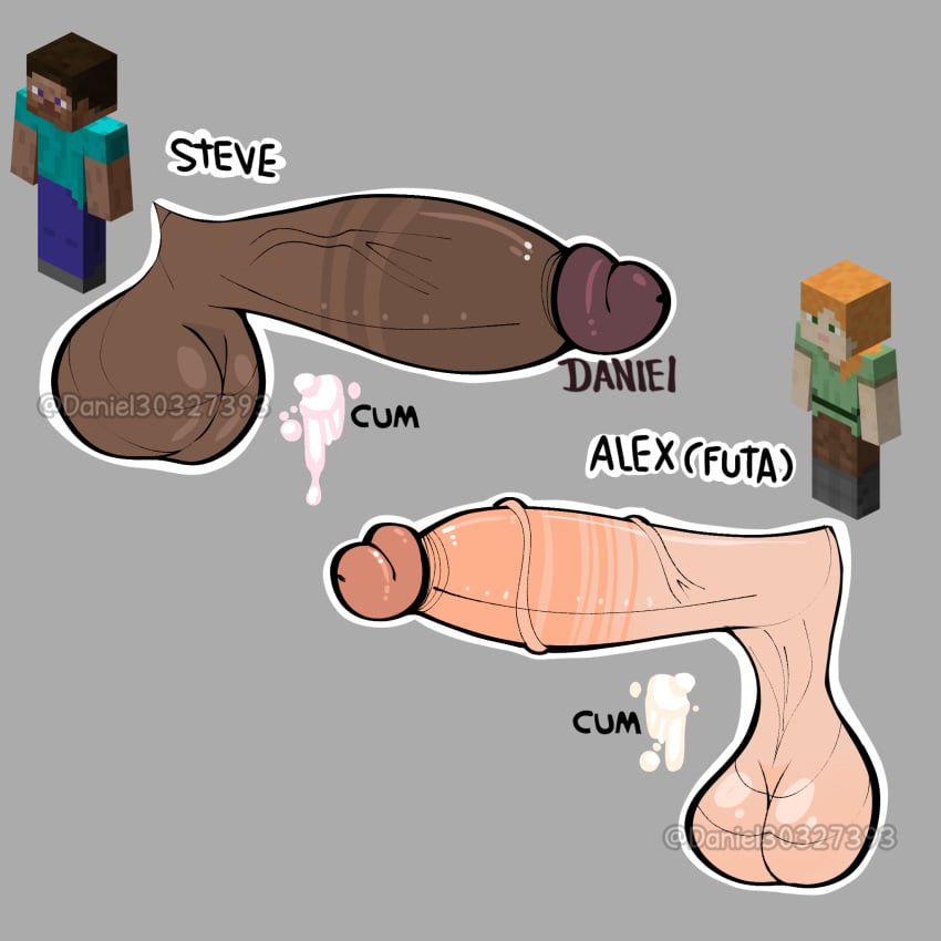 Alex (Minecraft) Rule 34 Image