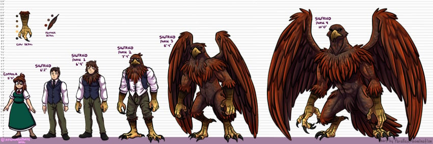 afterdarkforte alternative_universe bird_monster chameleon_charm chameleoncharm coppola_clarke coppola_murphy exophilia female forteafterdark height_chart height_growth monster monster_au monster_bird monster_fucker monsterfucker reference reference_image sigfried_clarke transformation transformation_sequence