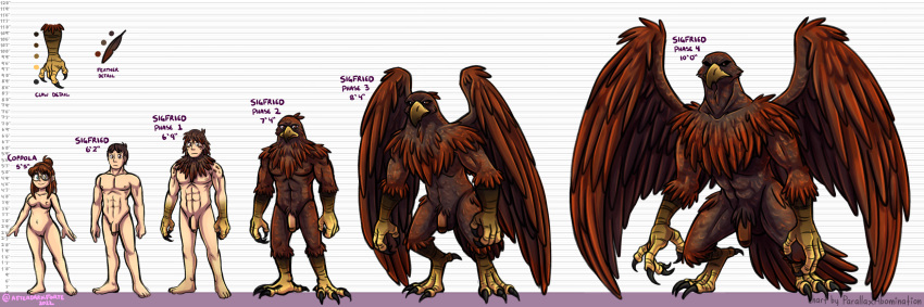 afterdarkforte alternative_universe bird_monster chameleon_charm chameleoncharm cock coppola_clarke coppola_murphy dick exophilia female forteafterdark height_chart height_growth monster monster_au monster_bird monster_cock monster_fucker monsterfucker reference reference_image sigfried_clarke transformation transformation_sequence